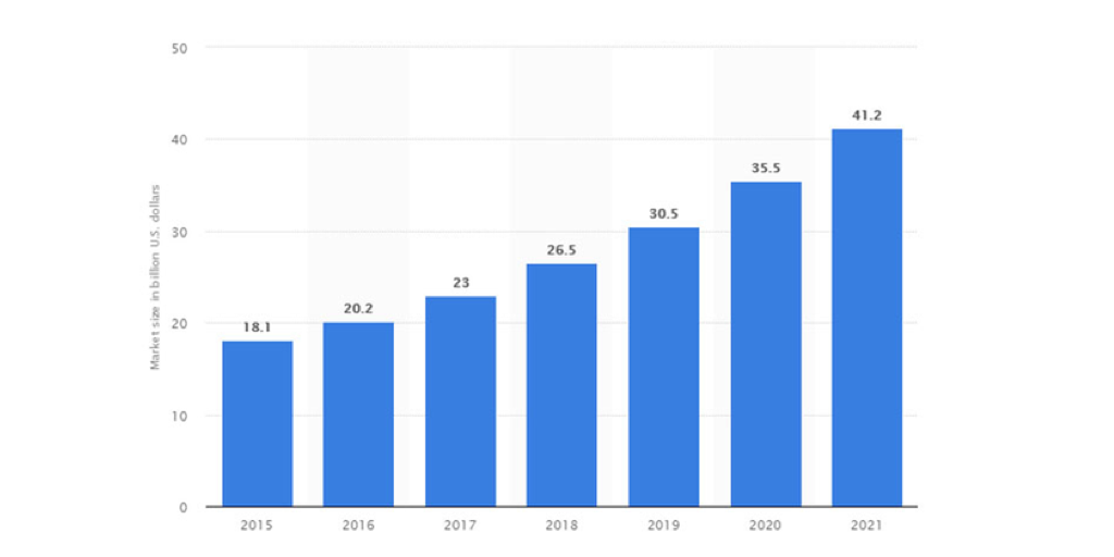 telemedicine report