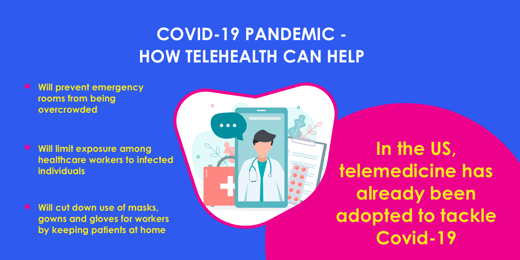 how-telehealth-can-help-in-covid-19