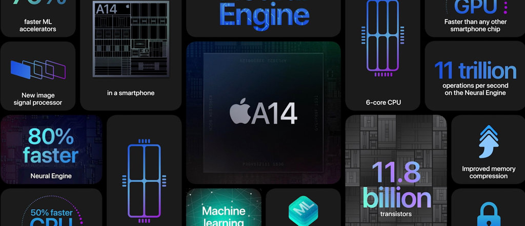 The A14 Bionic Chip Is The Fastest Smartphone CPU Ever Made