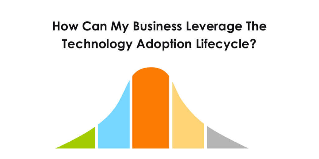 How Can My Business Leverage The Technology Adoption Lifecycle?