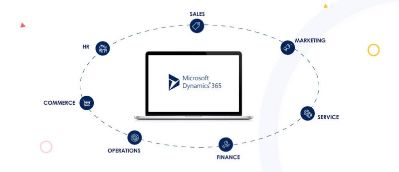 Increase Customer Engagement With MS Dynamics 365