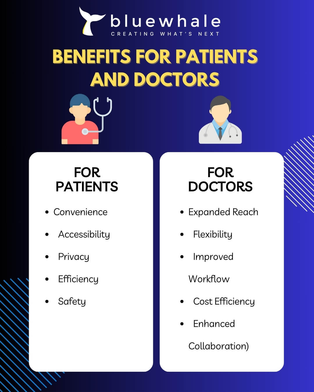 Benefits for Patients and Doctors