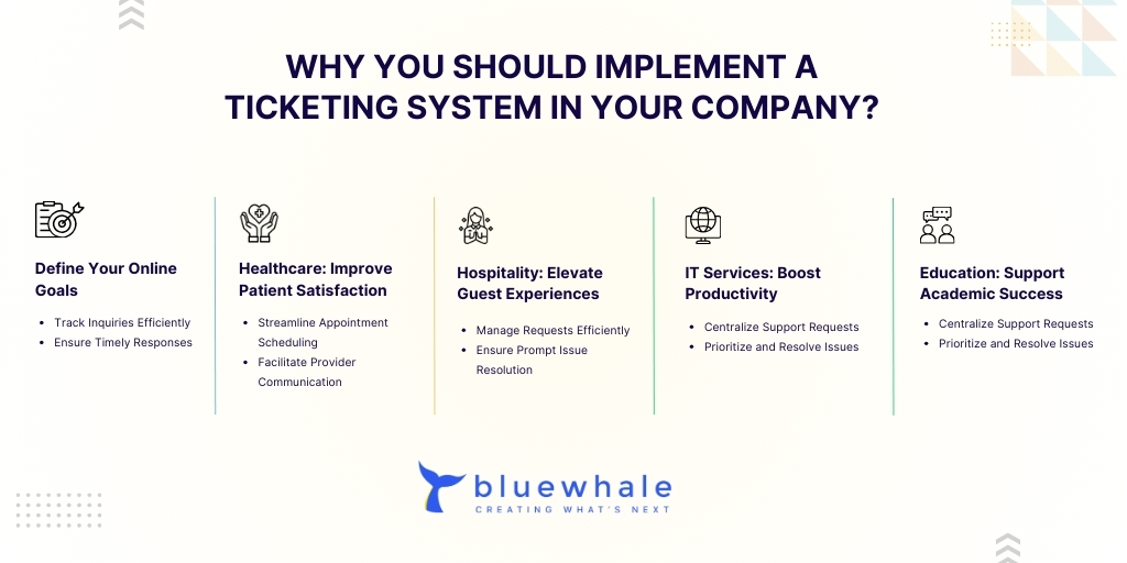 Why You Should Implement a Ticketing System in Your Company?