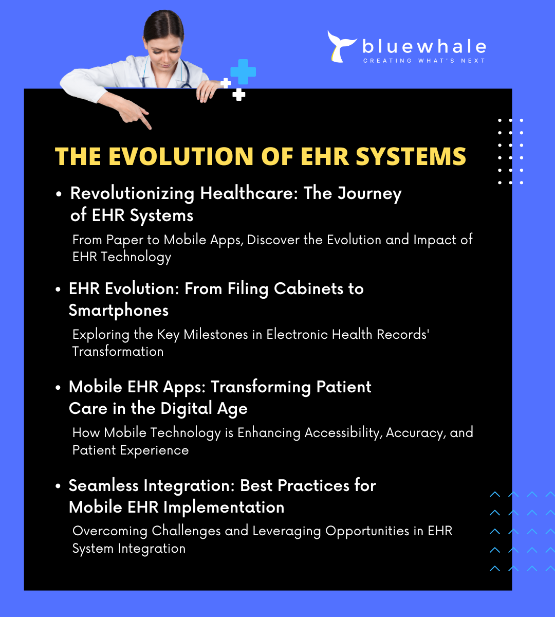 The Evolution of EHR Systems