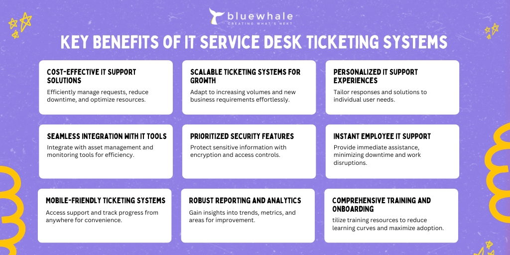 Key Benefits of IT Service Desk Ticketing Systems: