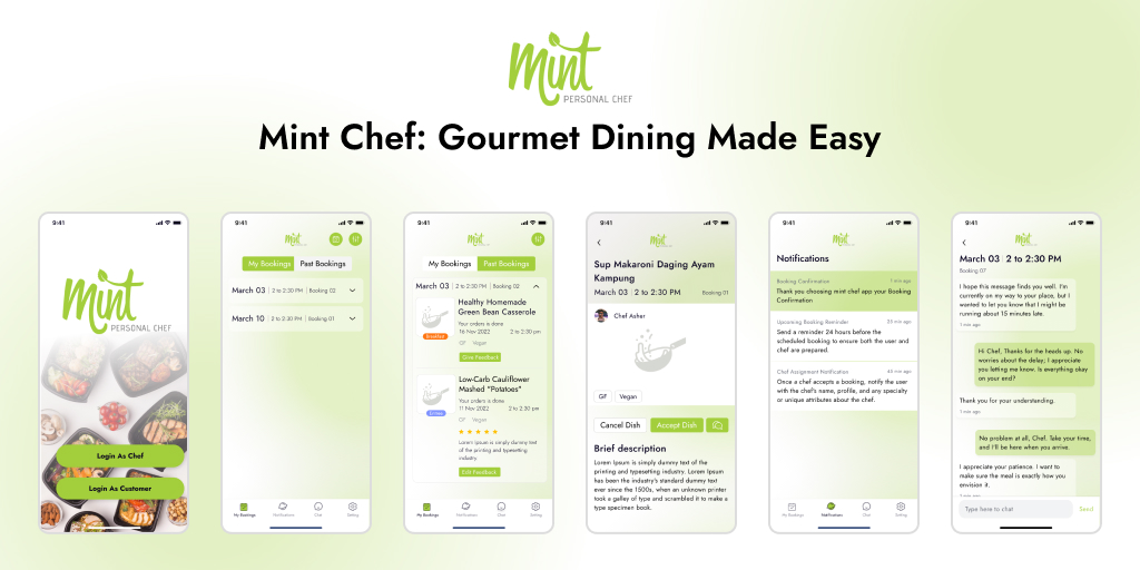 Mint Chef