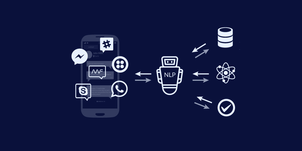 Natural Language Framework